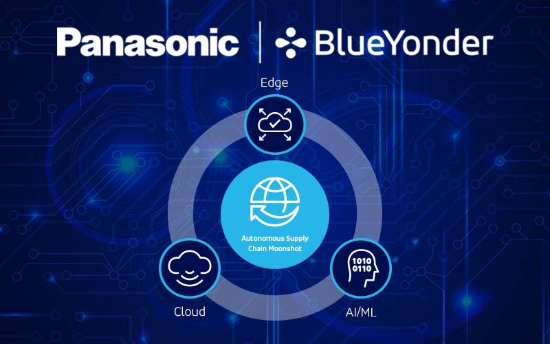 Autonomous Supply Chain - Panasonic and Blue Yonder - 800x500