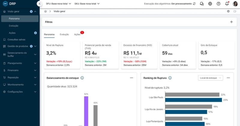 Grupo Casas Bahia alcança 90% de precisão no reabastecimento com tecnologia DRP da Neogrid