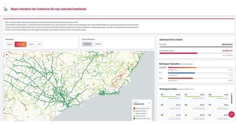 Mapa interativo da Links Field apoia logística e transporte na transição com o fim do 2G e 3G