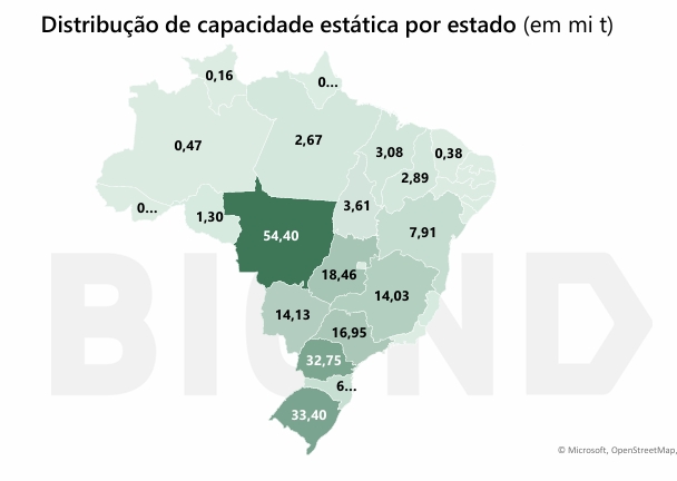 Distribuicao-de-capacidade-estatica-por-estado