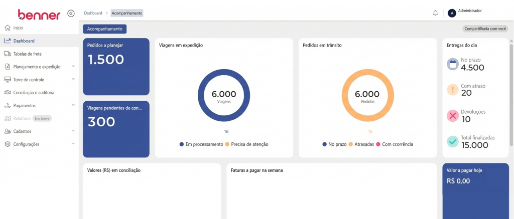 Benner investe em planejamento de cargas para aumentar eficiência no middle mile
